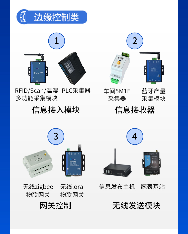 安灯信息科技