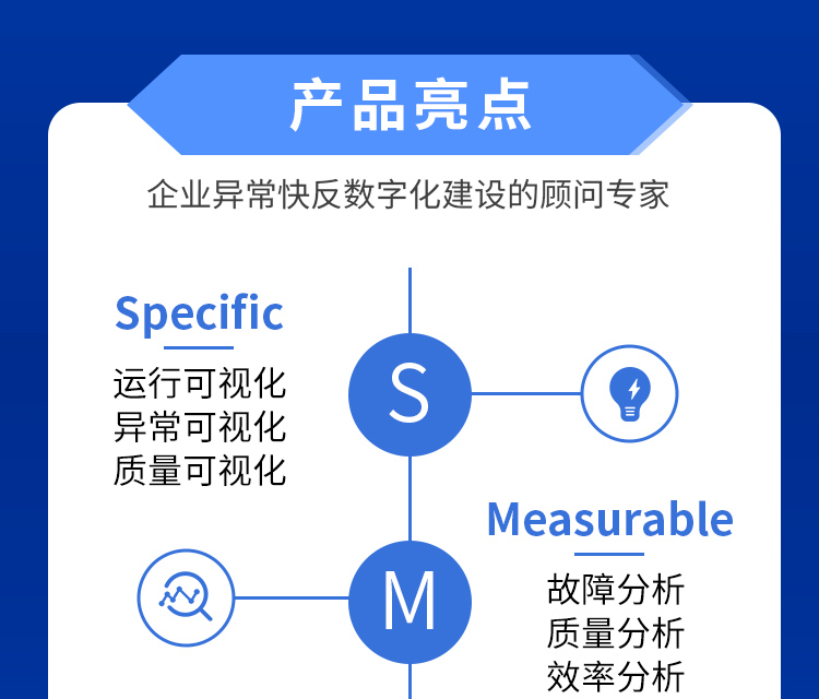 安灯信息科技